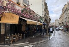 جاذبه‌های گردشگری پاریس